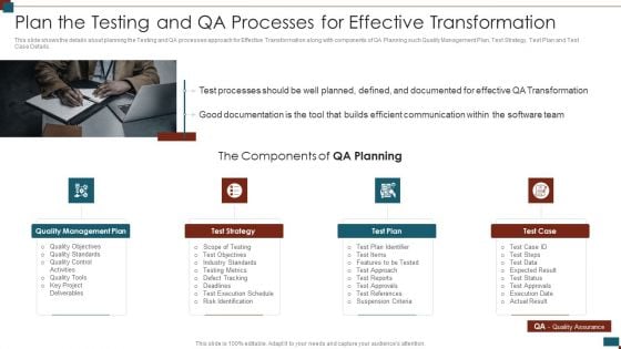 Successful Quality Assurance Transition Techniques To Enhance Product Quality Plan The Testing And Qa Processes Slides PDF