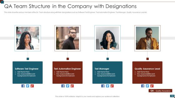 Successful Quality Assurance Transition Techniques To Enhance Product Quality Ppt PowerPoint Presentation Complete Deck With Slides Slide10