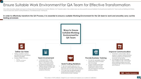 Successful Quality Assurance Transition Techniques To Enhance Product Quality Ppt PowerPoint Presentation Complete Deck With Slides Slide20