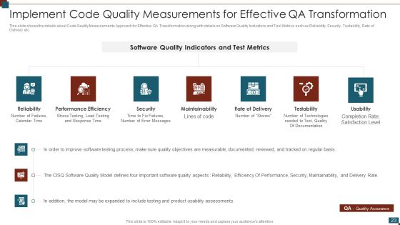 Successful Quality Assurance Transition Techniques To Enhance Product Quality Ppt PowerPoint Presentation Complete Deck With Slides Slide23