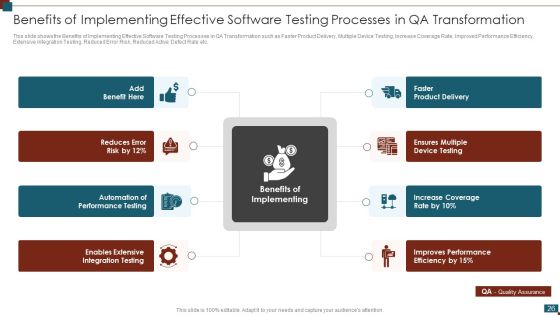 Successful Quality Assurance Transition Techniques To Enhance Product Quality Ppt PowerPoint Presentation Complete Deck With Slides Slide26