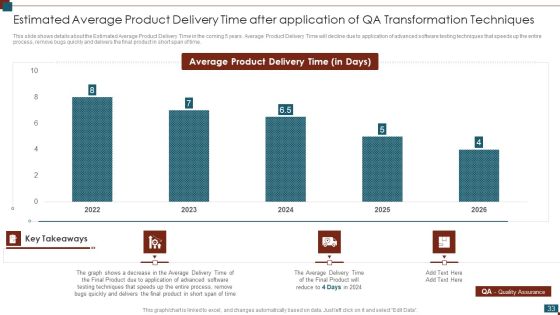 Successful Quality Assurance Transition Techniques To Enhance Product Quality Ppt PowerPoint Presentation Complete Deck With Slides Slide33