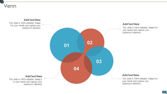 Successful Quality Assurance Transition Techniques To Enhance Product Quality Ppt PowerPoint Presentation Complete Deck With Slides Slide41