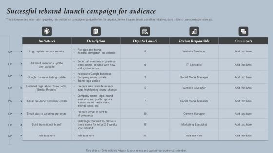 Successful Rebrand Launch Campaign For Audience Strategies For Rebranding Without Losing Pictures PDF