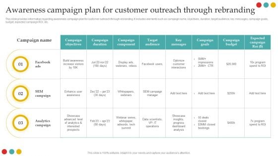 Successful Rebranding Guide Awareness Campaign Plan For Customer Outreach Through Rebranding Diagrams PDF