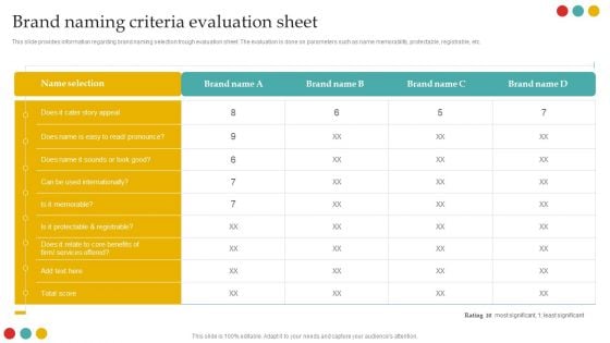 Successful Rebranding Guide Brand Naming Criteria Evaluation Sheet Portrait PDF