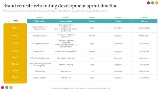 Successful Rebranding Guide Brand Refresh Rebranding Development Sprint Timeline Brochure PDF