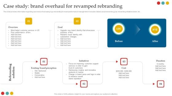 Successful Rebranding Guide Case Study Brand Overhaul For Revamped Rebranding Demonstration PDF