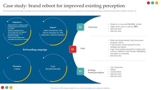 Successful Rebranding Guide Case Study Brand Reboot For Improved Existing Perception Slides PDF