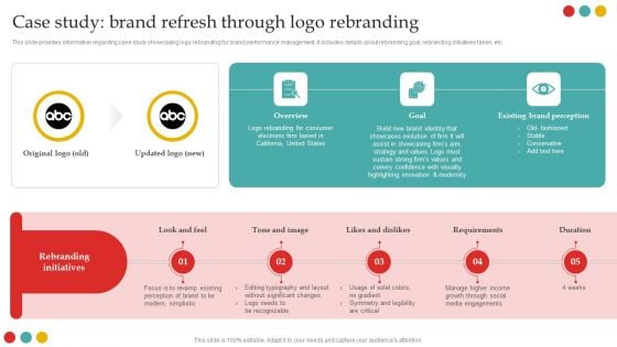 Successful Rebranding Guide Case Study Brand Refresh Through Logo Rebranding Ideas PDF