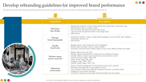 Successful Rebranding Guide Develop Rebranding Guidelines For Improved Brand Performance Clipart PDF Successful Rebranding Guide Develop Rebranding Guidelines For Improved Brand Performance Clipart PDF