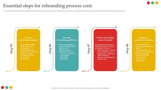 Successful Rebranding Guide Essential Steps For Rebranding Process Cont Sample PDF