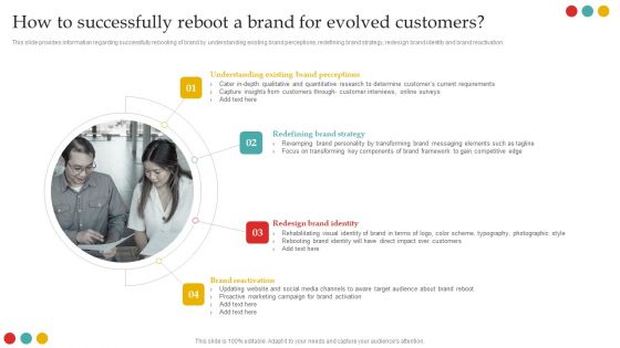 Successful Rebranding Guide How To Successfully Reboot A Brand For Evolved Customers Microsoft PDF