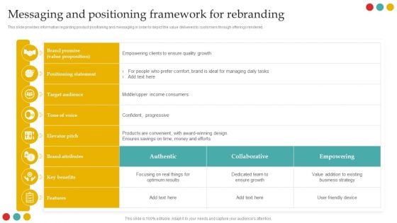 Successful Rebranding Guide Messaging And Positioning Framework For Rebranding Microsoft PDF