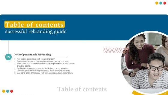 Successful Rebranding Guide Ppt PowerPoint Presentation Complete Deck With Slides