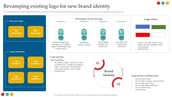 Successful Rebranding Guide Revamping Existing Logo For New Brand Identity Information PDF