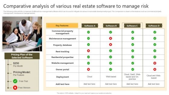 Successful Risk Administration Comparative Analysis Of Various Real Estate Software To Manage Topics PDF