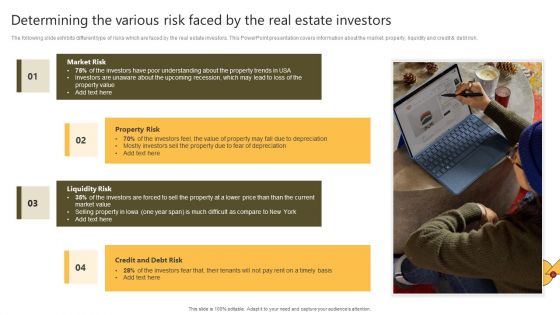 Successful Risk Administration Determining The Various Risk Faced By The Real Estate Investors Template PDF