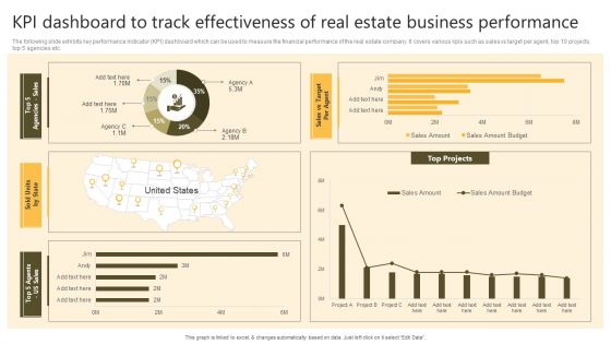 Successful Risk Administration KPI Dashboard To Track Effectiveness Of Real Estate Business Template PDF