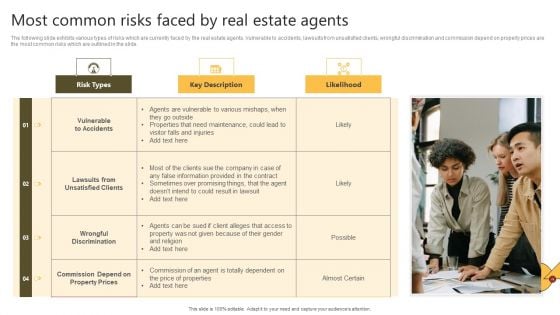 Successful Risk Administration Most Common Risks Faced By Real Estate Agents Themes PDF