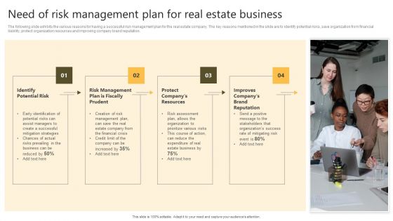 Successful Risk Administration Need Of Risk Management Plan For Real Estate Business Template PDF