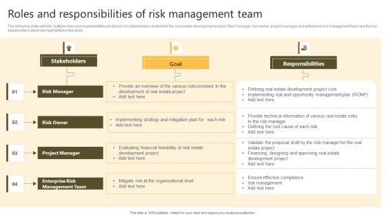 Successful Risk Administration Roles And Responsibilities Of Risk Management Team Designs PDF