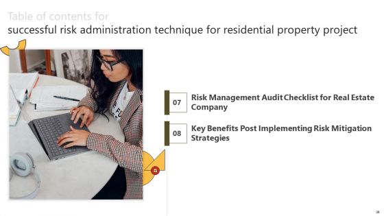 Successful Risk Administration Techniques For Residential Property Project Ppt PowerPoint Presentation Complete Deck With Slides