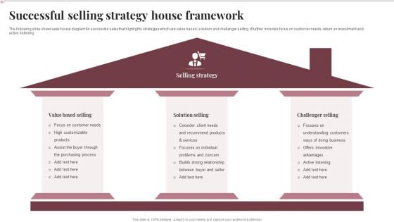 Successful Selling Strategy House Framework Topics PDF