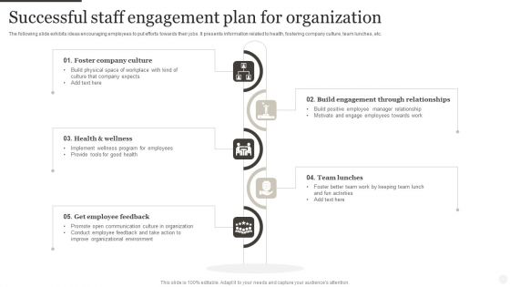 Successful Staff Engagement Plan For Organization Professional PDF