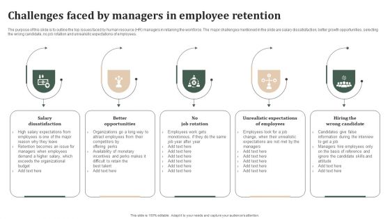 Successful Staff Retention Techniques Challenges Faced By Managers In Employee Retention Summary PDF Successful Staff Retention Techniques Challenges Faced By Managers In Employee Retention Summary PDF