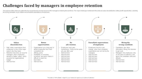 Successful Staff Retention Techniques Challenges Faced By Managers In Employee Retention Summary PDF