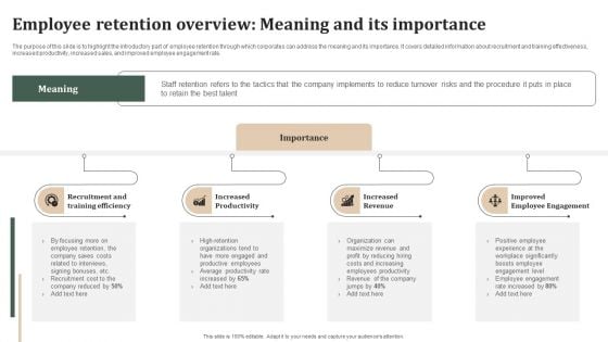 Successful Staff Retention Techniques Employee Retention Overview Meaning And Its Importance Download PDF