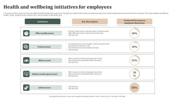 Successful Staff Retention Techniques Health And Wellbeing Initiatives For Employees Download PDF