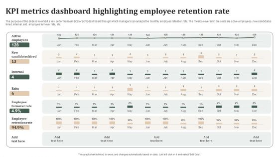 Successful Staff Retention Techniques KPI Metrics Dashboard Highlighting Employee Retention Rate Pictures PDF Successful Staff Retention Techniques KPI Metrics Dashboard Highlighting Employee Retention Rate Pictures PDF