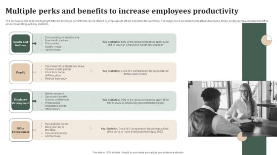 Successful Staff Retention Techniques Multiple Perks And Benefits To Increase Employees Productivity Introduction PDF