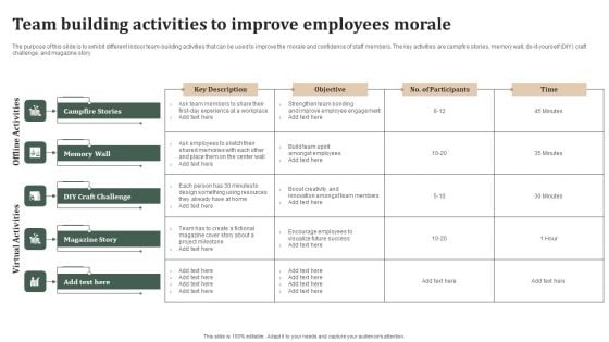 Successful Staff Retention Techniques Team Building Activities To Improve Employees Morale Slides PDF Successful Staff Retention Techniques Team Building Activities To Improve Employees Morale Slides PDF