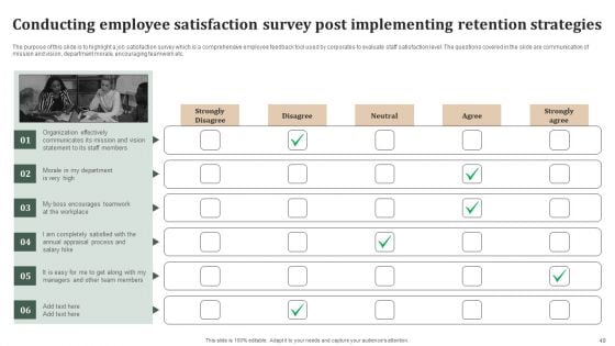 Successful Staff Retention Techniques To Boost Participation Rate Ppt PowerPoint Presentation Complete Deck With Slides