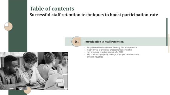 Successful Staff Retention Techniques To Boost Participation Rate Table Of Contents Introduction PDF