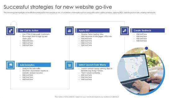 Successful Strategies For New Website Go Live Themes PDF