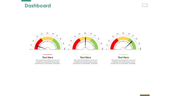 Successful Strategy Implementation Process Organization Dashboard Themes PDF