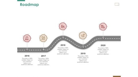 Successful Strategy Implementation Process Organization Roadmap Infographics PDF