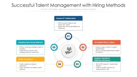 Successful Talent Management With Hiring Methods Ppt Icon Show PDF