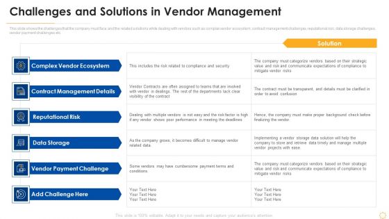 Successful Vendor Management Approaches To Boost Procurement Efficiency Challenges And Solutions Demonstration PDF Successful Vendor Management Approaches To Boost Procurement Efficiency Challenges And Solutions Demonstration PDF