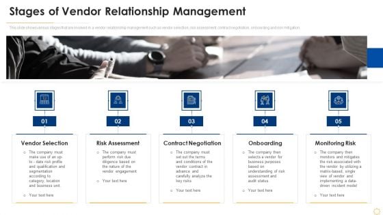 Successful Vendor Management Approaches To Boost Procurement Efficiency Stages Of Vendor Relationship Management Brochure PDF
