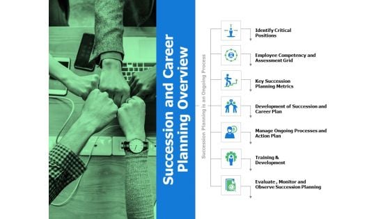 Succession And Career Planning Overview Ppt Powerpoint Presentation Summary Backgrounds Succession And Career Planning Overview Ppt Powerpoint Presentation Summary Backgrounds