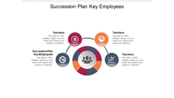 Succession Plan Key Employees Ppt PowerPoint Presentation Show Slide Cpb Pdf