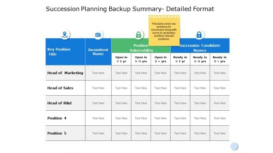 Succession Planning Backup Summary Detailed Format Ppt Powerpoint Presentation Inspiration Templates