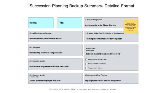 Succession Planning Backup Summary Detailed Format Slide Analysis Ppt PowerPoint Presentation Slides Visuals