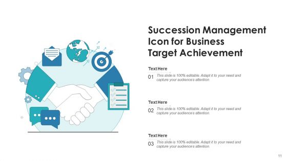 Succession Planning Evaluate Effectiveness Ppt PowerPoint Presentation Complete Deck With Slides