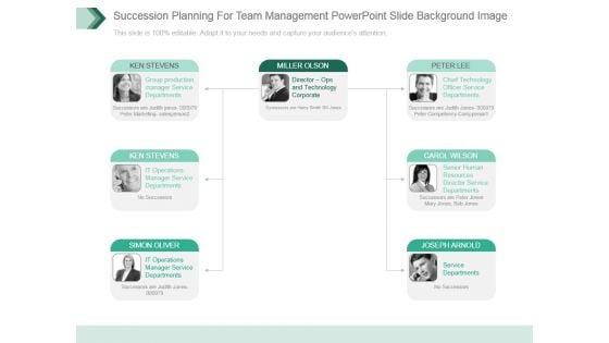 Succession Planning For Team Management Powerpoint Slide Background Image